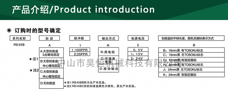 東側RE45BC1R5(圖5)